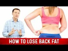 Lose back. How losing fat increases confidence. Help me to Loose fat game. Back fat