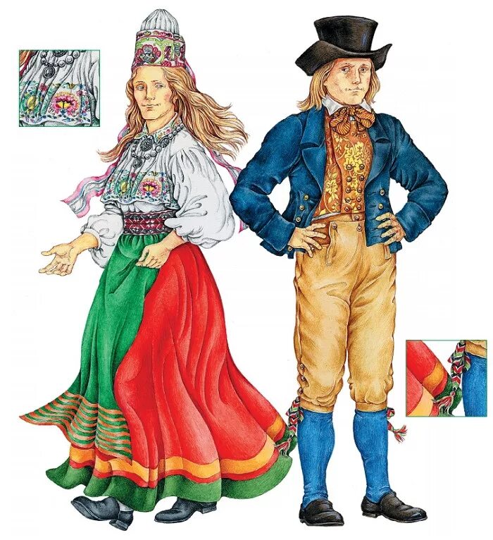Национальная одежда страны. Костюмы европейских народов. Изображения костюмов разных времен и народов.