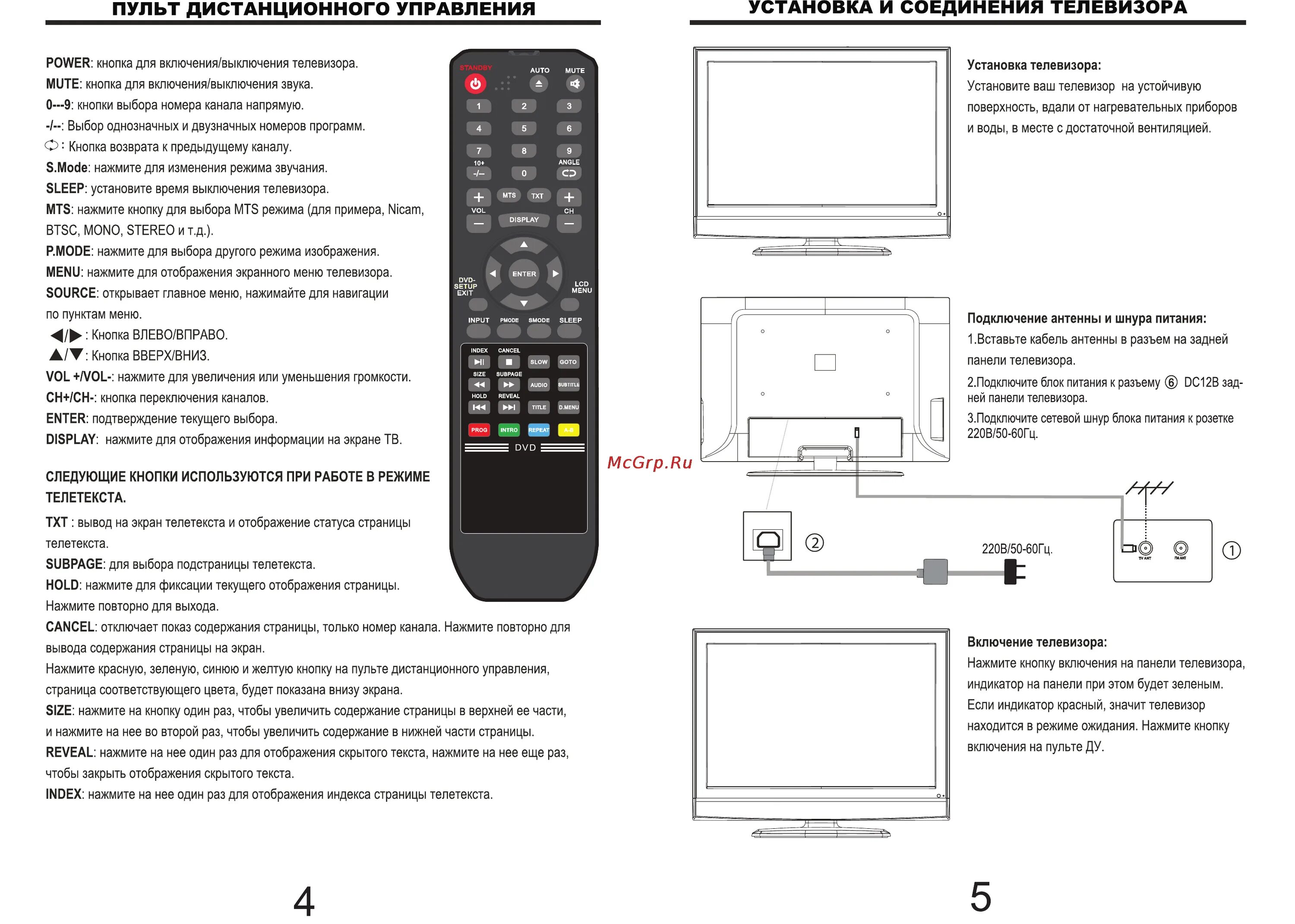 Как настроить пульт на телевизор haier. LG 42ls561t пульт. Пульт управления ТВ LG 42ls562t. Как разблокировать кнопки на телевизоре.