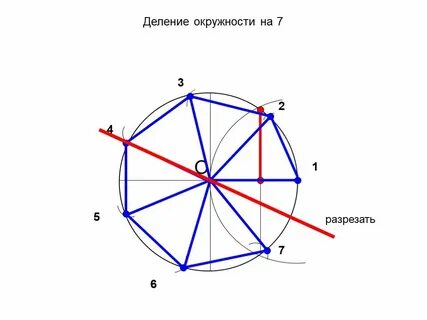 3 7 разделить 11 14