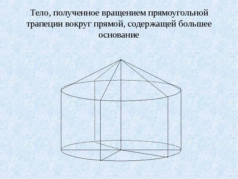 Прямоугольная трапеция вращается вокруг большего основания. Тело вращения трапеции. Тело полученное вращением прямоугольной трапеции вокруг прямой. Тело полученное вращением. Площадь поверхности свода