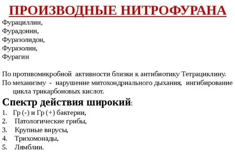 Нитрофураны препараты