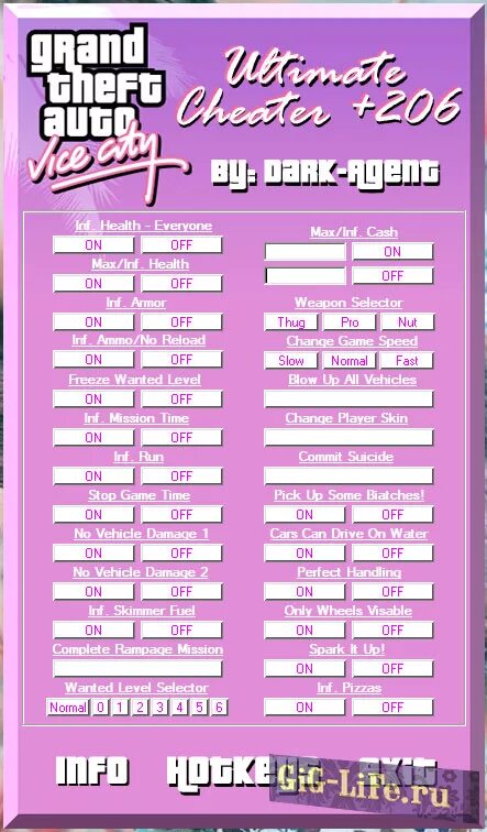 Gta vice city трейнер. Трейнер вай сити. Gta vice city trainer. Недвижимость в гта вайс сити. Трейнер для гта вайс сити.