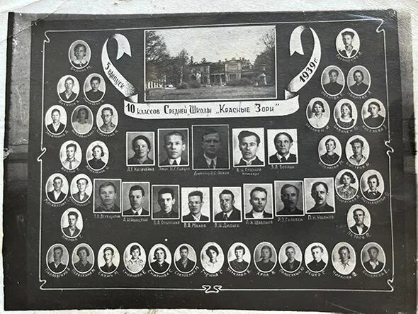 Коммуна-школа 1921. Школа коммуна красные зори. Школа коммуна красные зори. Опытно-показательная школа-коммуна наркомпроса им. Коммуна красная заря.