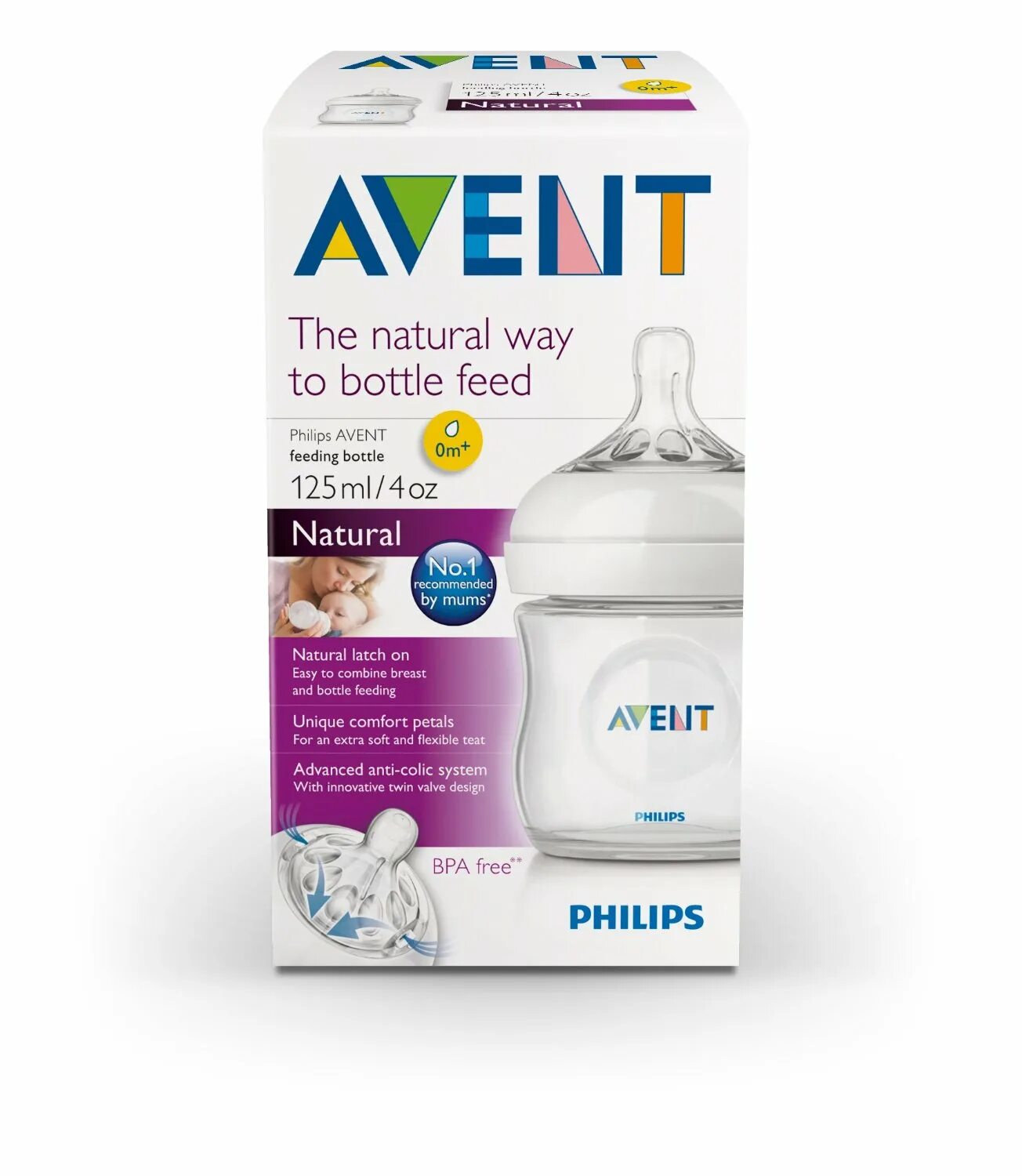 Филипс Авент натурал 125 мл. Avent natural Anti Colic. Avent natural Anti cool System. Natural feeding