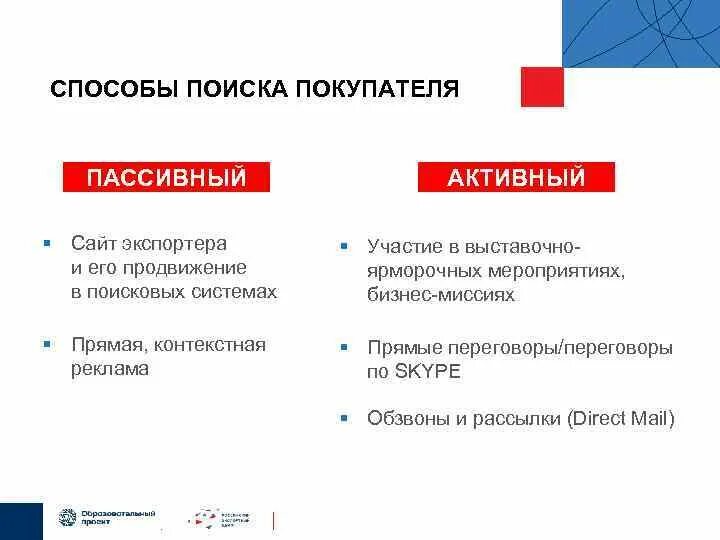 Способы поиска клиентов. Способы поиска покупателя. Способы поиска клиенто. Пассивный способ поиска работы это. Ищем пассивного