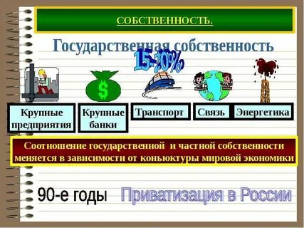 Собственность на жизнь человека