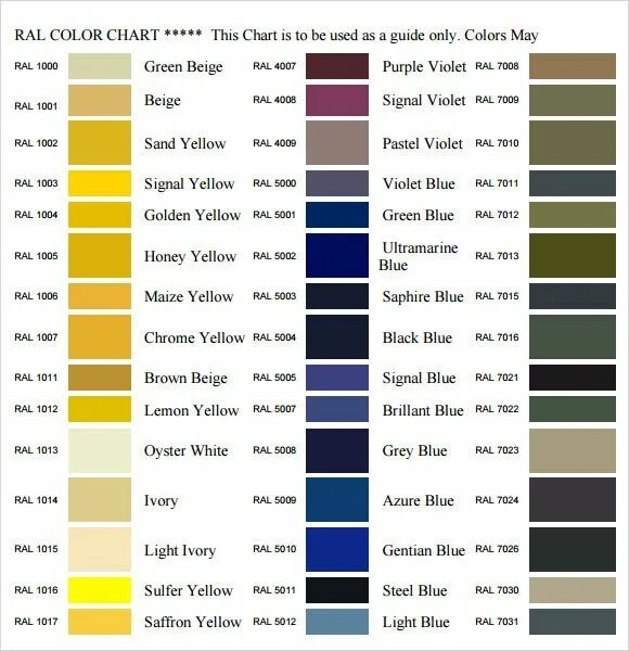 Ral в rgb. Pantone ral таблица соответствия. ral 7030 соответствует ncs. таблица соответствия рал и пантон. ral 7021 соответствие смик.