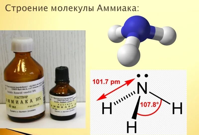Что такое аммиачная вода