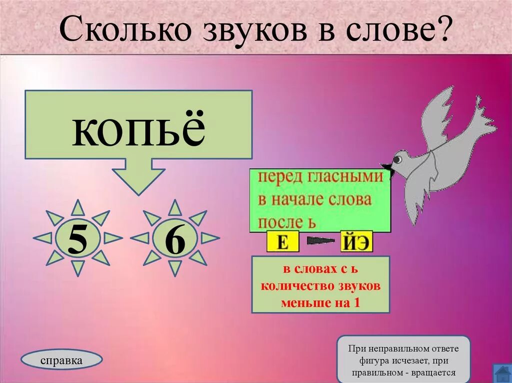 Сколько букв и звуков в слове было. Звуки в слове семья. Сколько звуков в слове семья. Сколько звуков в слове со Мья. Сколько звуков.