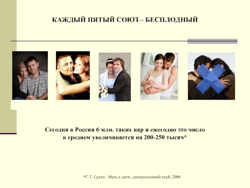 Каждая пара такая 5. Каждый пятый. мероприятия с бесплодные пары. пятая пара. пар.