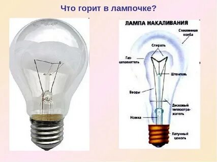 Перегорели в доме все лампочки песня