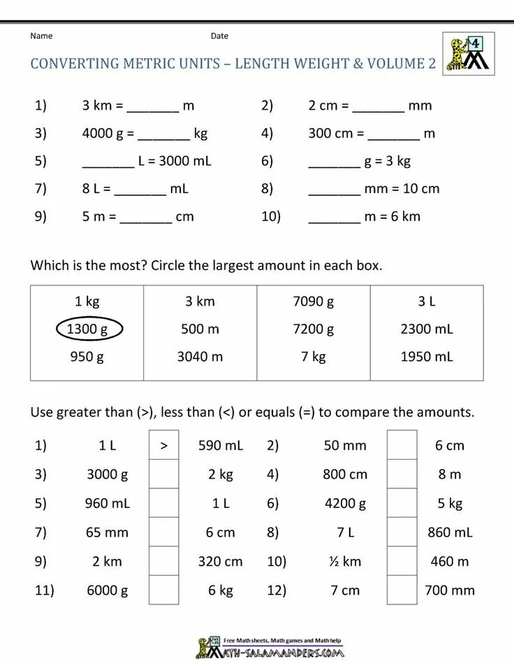 Unit length. Metric Units. Metric measures. Conversion Worksheets. Units of measurement.