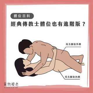 C.A.T（Coital Alignment Technique） 中文用「直入式」 比較簡單記憶也傳神！ 