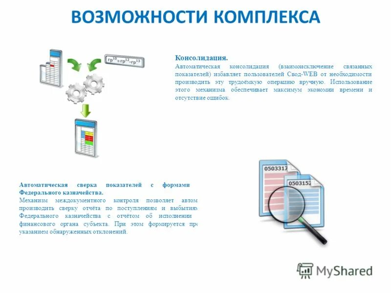 Логотип программный комплекс «свод – web».