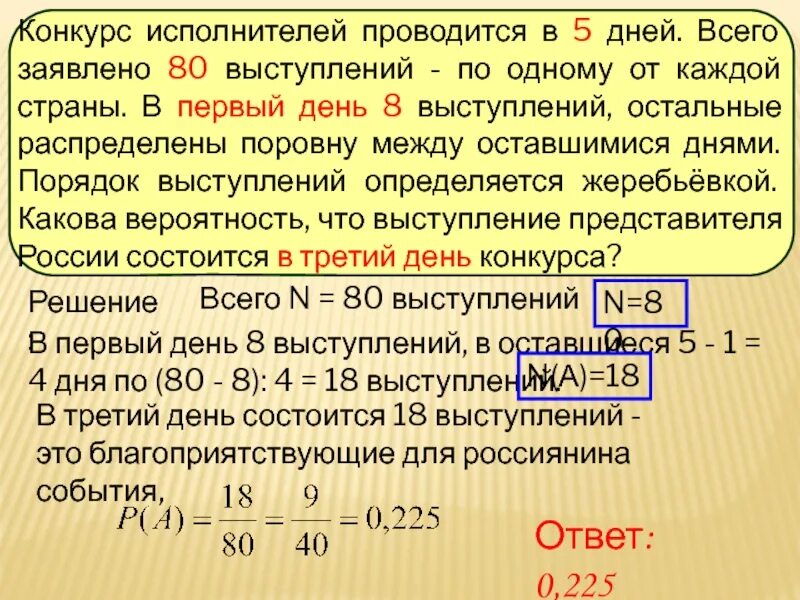 Конкурс выступлений проводится в 5 дней