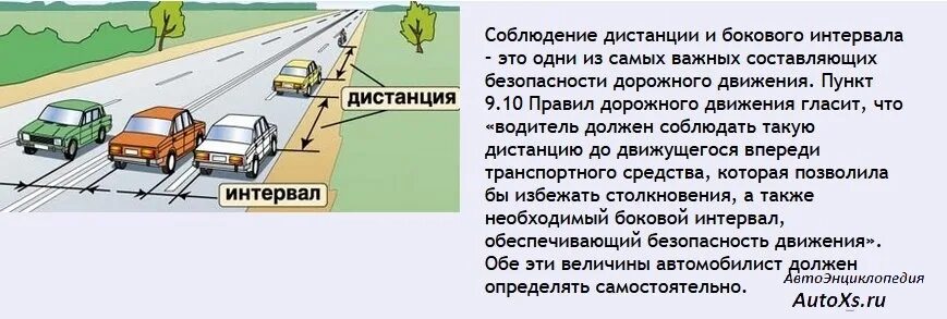 Соблюдать безопасное расстояние. Дистанция и боковой интервал. Соблюдение бокового интервала. Боковой интервал ПДД. Безопасный боковой интервал.