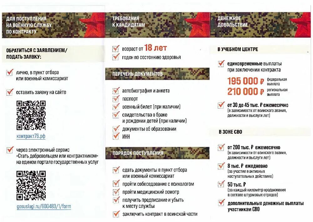служба по контракту социальные гарантии. социальные гарантии военнослужащих по призыву и по контракту. социальные гарантии военнослужащих. служба по контракту социальные гарантии. служба по контракту социальные гарантии.