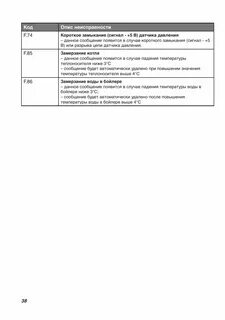 Коды котла protherm