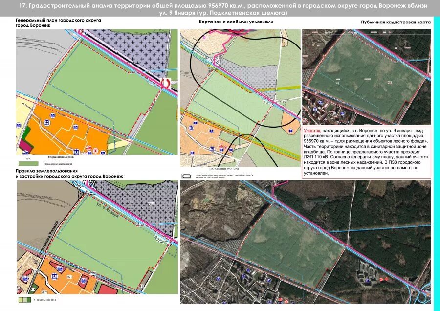 Анализ территории. План развития города уфы на карте. Анализ территории проектирования. Схема градостроительного анализа. Анализ территорий города.