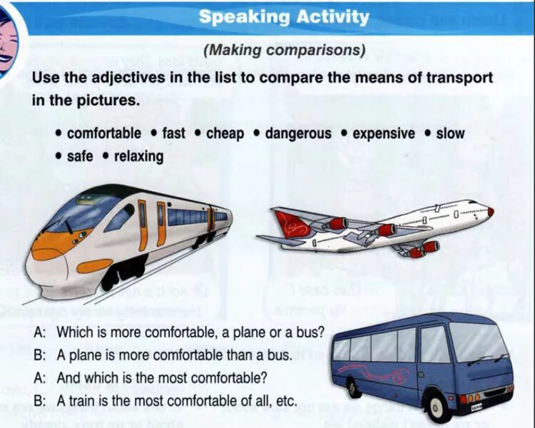 Means of transport презентация. Топик по английскому языку на тему транспорт. Транспорт для путешествий на английском. Карточки анг транспорт.