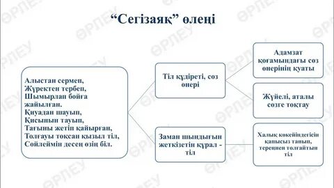 ВКонтакте желісіндегі орыс порно видеолары