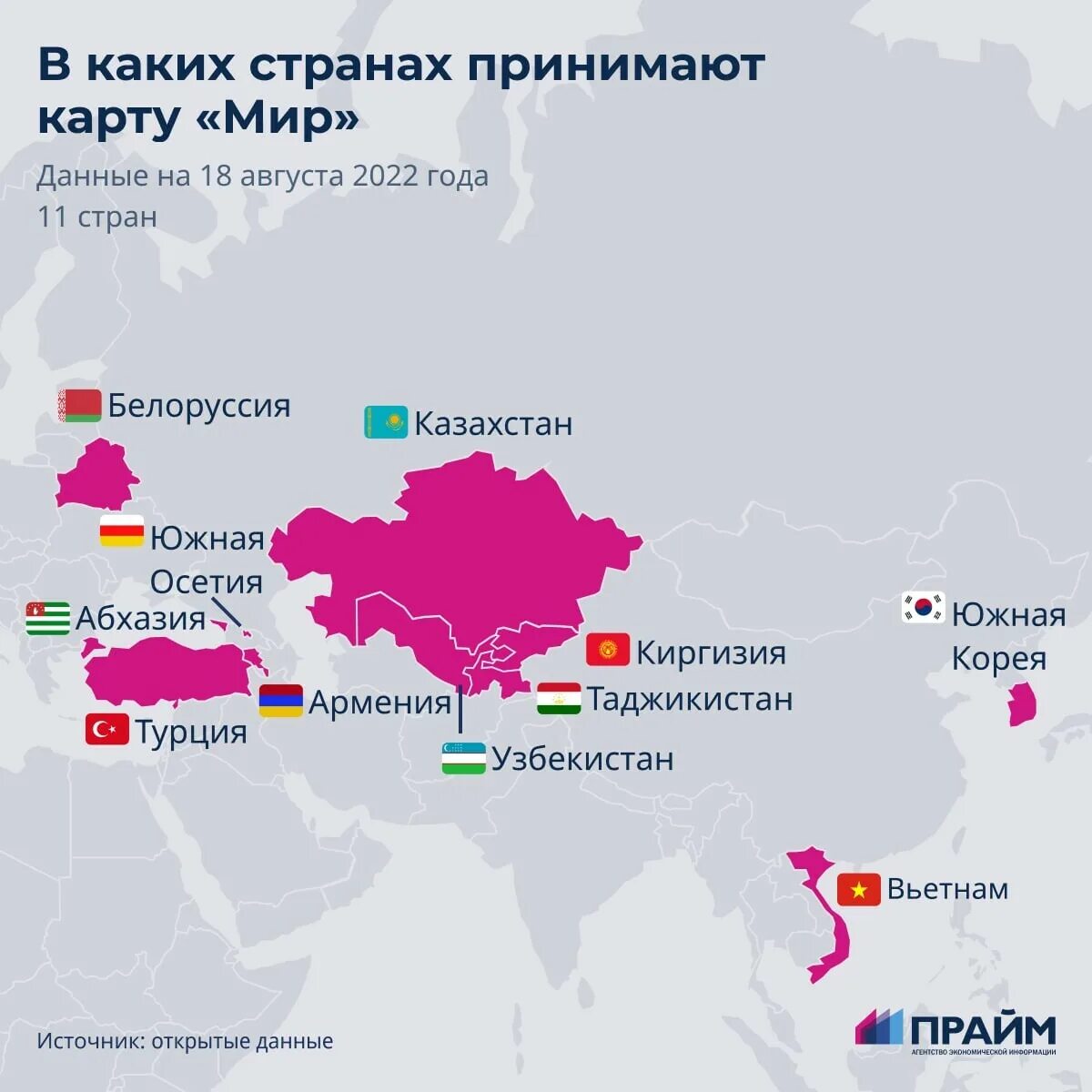 Страны принимающие карту мир 2024