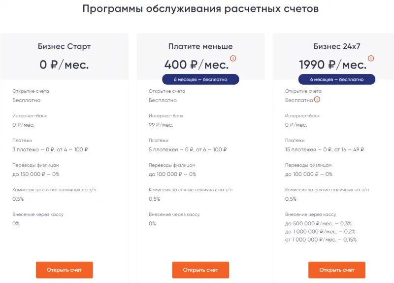Расчетный счет в банке выгодно. Расчетный счет промсвязьбанк. расчетно кассовое обслуживание ип тарифы. расчетный счет сравнение банков. расчетный счет для ип сравнение.