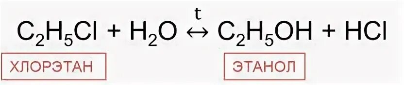 Уравнение реакции получения этилового спирта из хлорэтана. Хлорэтан в этанол. Из этанола получить хлорэтан уравнение реакции. Получение хлорэтана реакция
