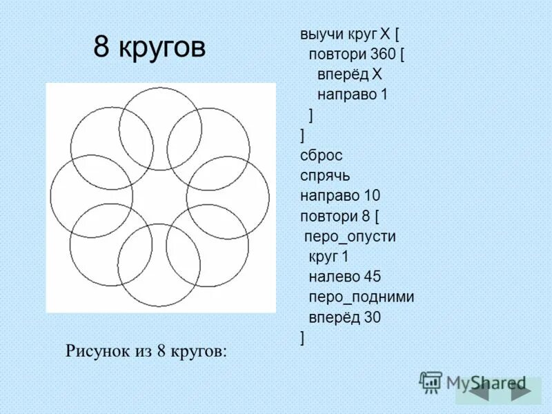 Повтори 8 0 0