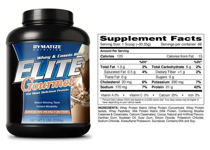 Купить протеин без. Протеин Elite Whey Protein от Dymatize. Протеин 4 Dimension Nutrition isolate Matrix. Протеин 4 Dimension Nutrition Whey phase. Протеин Dymatize Elite 100% Whey Protein, печенье крем.