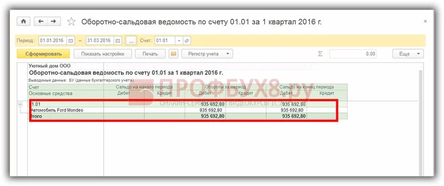 101 Счет. Водонагреватель счет учета. Счет 101.36. Ведомость учета основных средств в 1с 8.3.