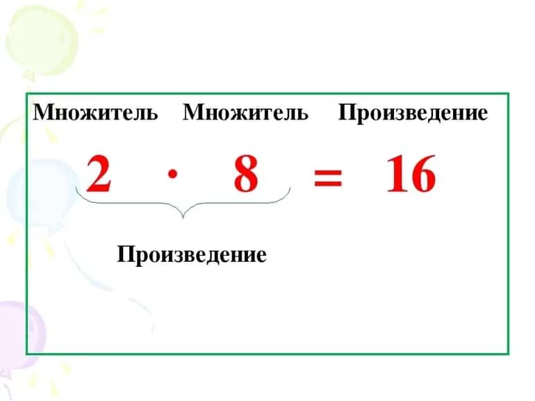 Произведение. Умножение множитель множитель произведение. 1 Множитель 2 множитель произведение таблица. Умножение 1 множитель 2 множитель произведение. Множитель множитель произведение 2 класс математика.