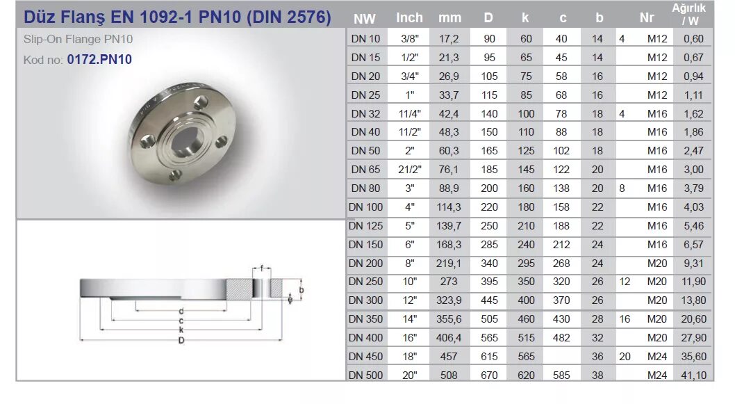 Фланец по din dn600. Фланец din 2576 pn10. Фланец Ду 50 pn10. Фланец 80-10-01-1-в.