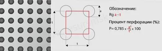 Отверстие 8 букв. Лист перфорированный RV 3-5 1000х2000 схема. Стальной перфорированный лист RG 5.0-20. Лист перфорированный RV 10,0-15,0 чертеж. Перфорация rg5-8.