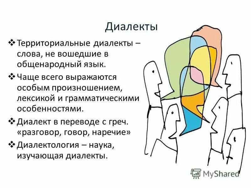 Язык диалект говор. Диалект. диалекты картинки. картинки на тему диалект. диалектная речь.