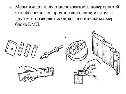 Устройство мер