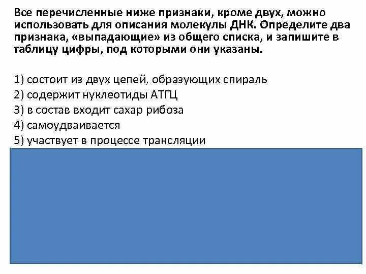 Среди нижеперечисленных характеристик. Определите два признака выпадающих из общего списка. Все перечисленные ниже признаки. Все перечисленные характеристики кроме двух. Все перечисленные ниже признаки, кроме трех, можно.