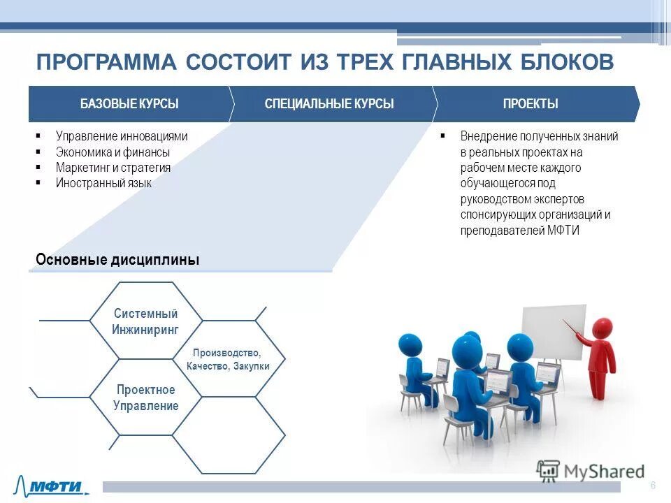 Программа будет состоять из трех. Программа будет состоять из трех. Из чего состоят программы утилиты. Из чего состоит приложение. Программа будет состоять из трех.