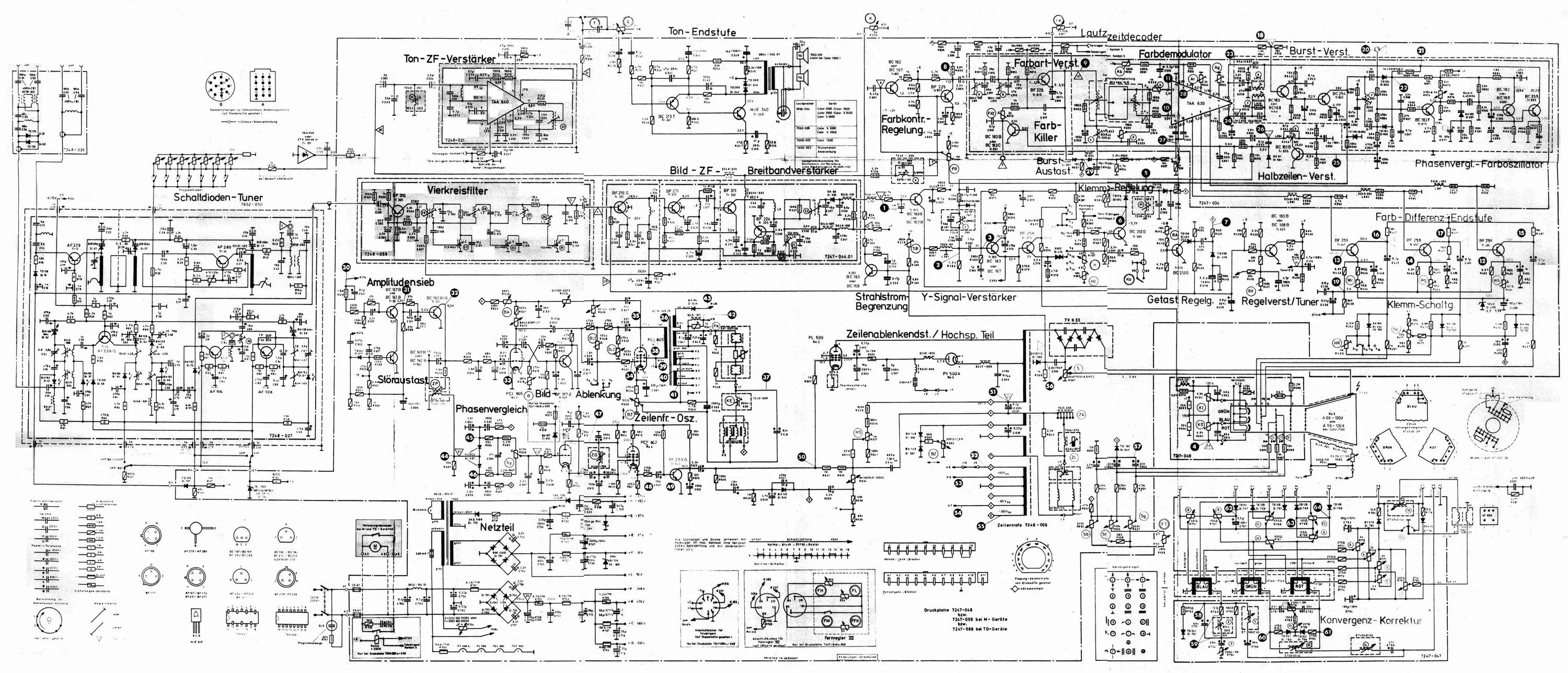 алексей перминов грюндик. грюндик чья какой страны. штрих-коды стран производителей 506. македония на карте европы. грюндик чья какой страны.