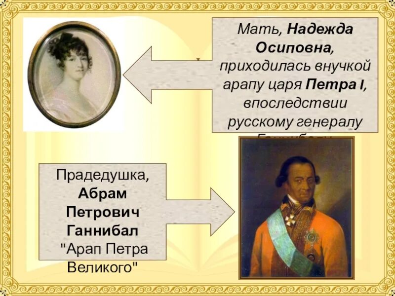 МБУ ДО ЦДТ "Пушкинская школа"ПРЕЗЕНТАЦИЯ н а тему:"Этапы жизненного пути А