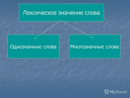 Лексическое значение слова верный