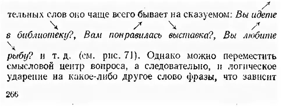 Слова для выражения вопроса