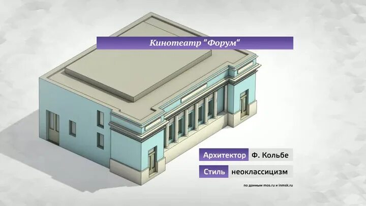 Согласован проект реставрации кинотеатра "Форум" на Садовом кольце - Недвижимост