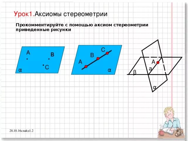 Аксиома рисунок. Аксиомы стереометрии. Аксиомы стереометрии чертежи. Аксиомы стереометрии с рисунками.