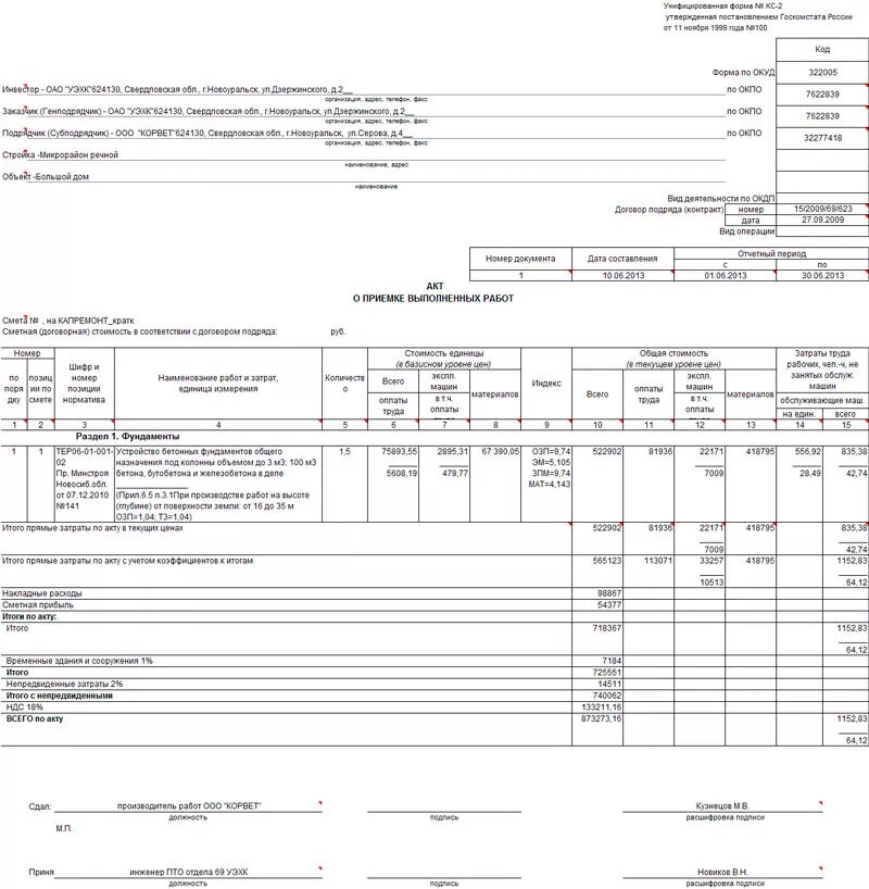 Панель кс2. Смета форма КС 2. Акт о приемке выполненных работ по форме КС-2 пример. Кс2 акт выполненных работ. КС-2 форма 2023.