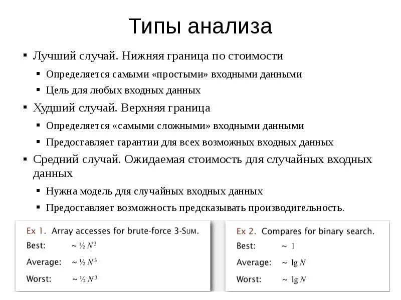Типы входных данных