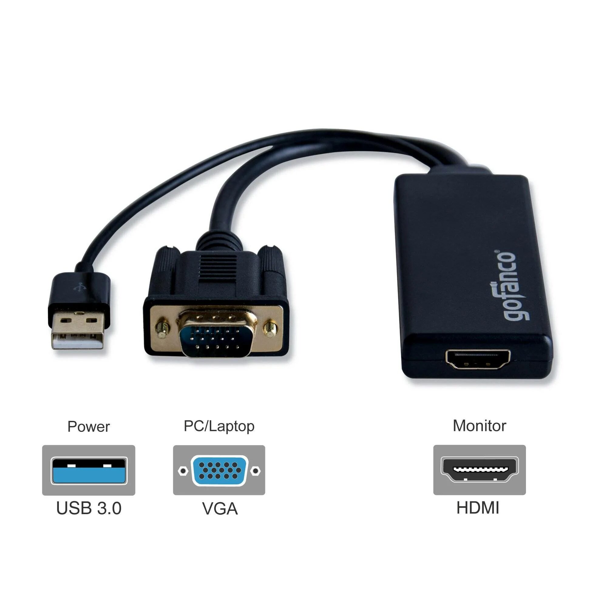 Как вывести на экран hdmi. Переходник vga на hdmi с аудио и микро юсб. разъем vga hdmi переходник. как подключить переходник hdmi vga к монитору. cable соединительный кабель vga hdmi 2.