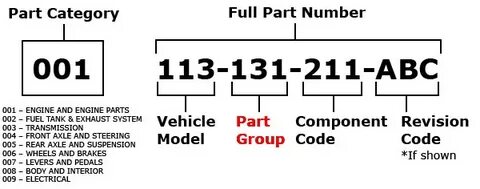 Part number