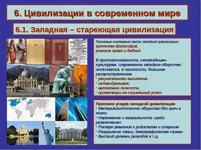 Основные цивилизации Запада. Современная Западная цивилизация. Западноевропейская современная цивилизация. Презентации цивилизации Запад. Тенденции развития запада